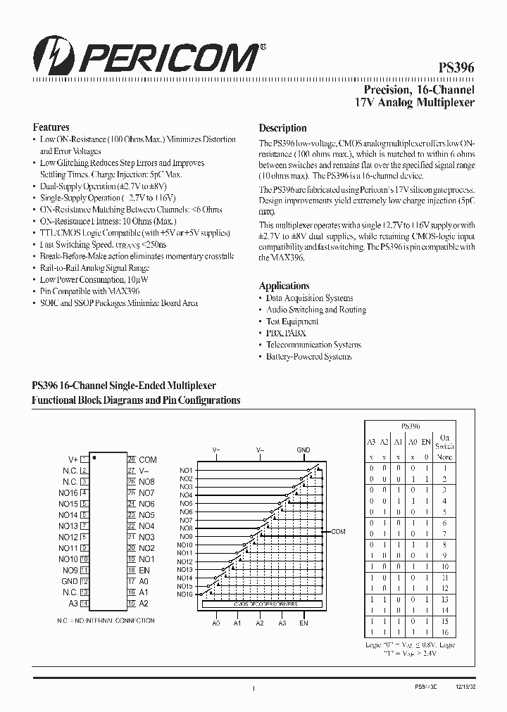 PS396_1025309.PDF Datasheet