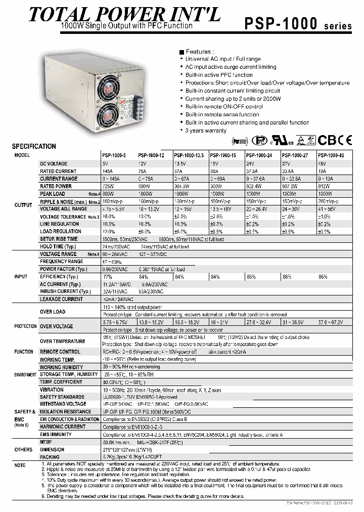 PSP-1000_867404.PDF Datasheet