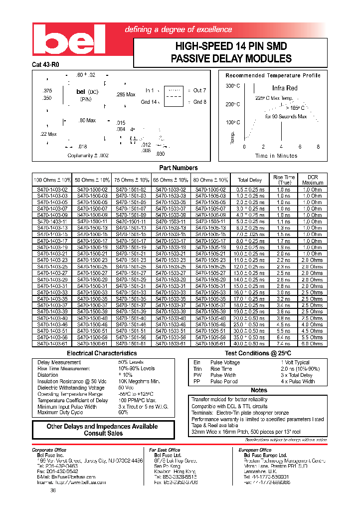 S470-1403-05_678227.PDF Datasheet