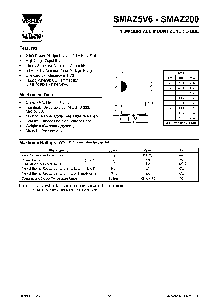 SMAZ100_939940.PDF Datasheet