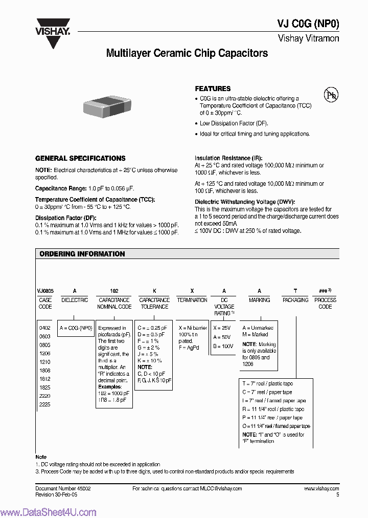 VJ0805AXXXX_1026043.PDF Datasheet