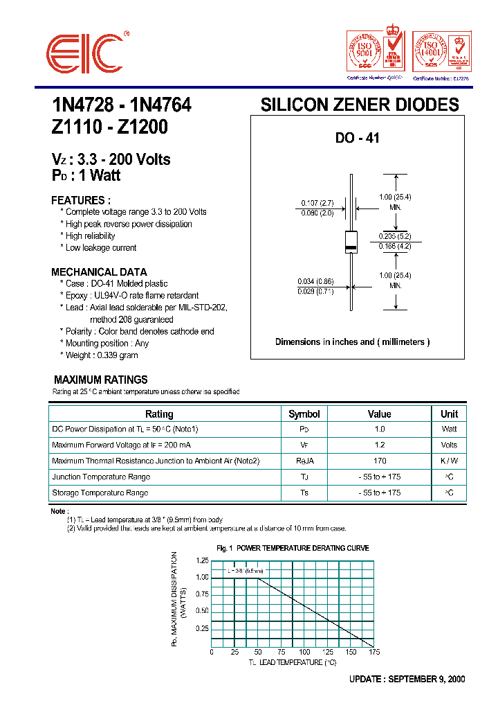 Z1180_924057.PDF Datasheet