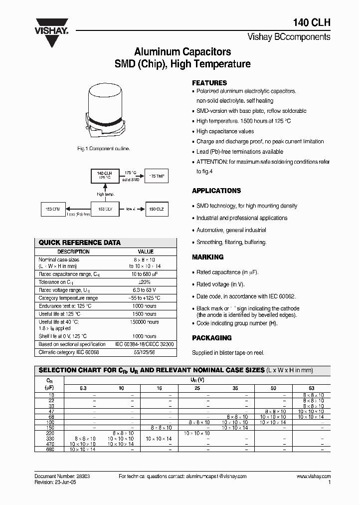 140CLH_1190879.PDF Datasheet