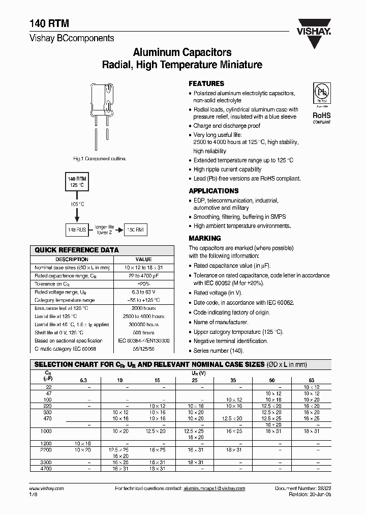 140RTM_1190882.PDF Datasheet