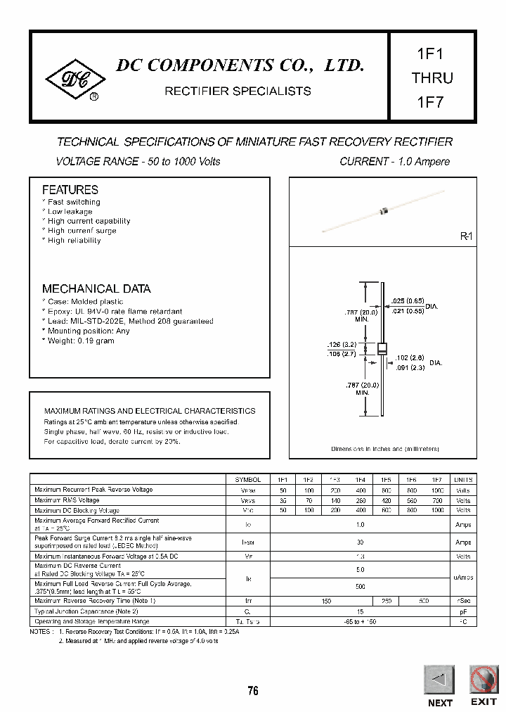 1F4_1173649.PDF Datasheet