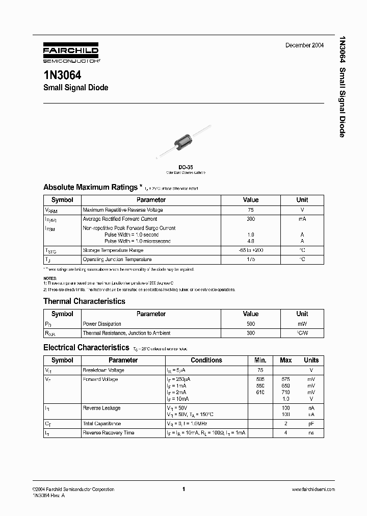 1N3064_1191590.PDF Datasheet
