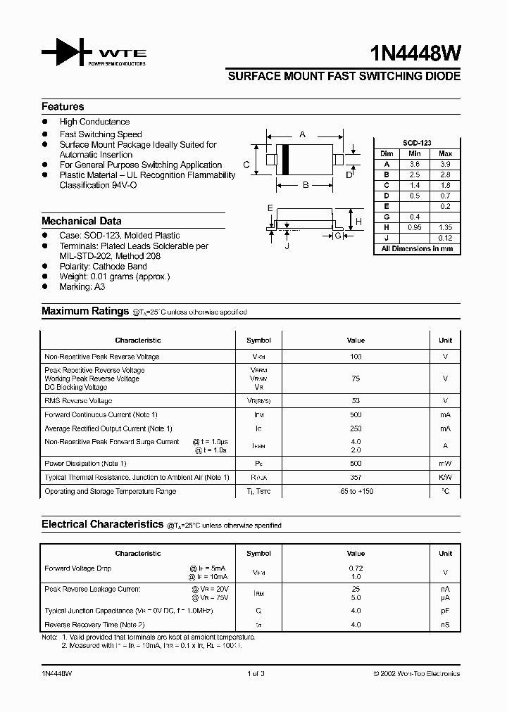 1N4448W-T3_1191803.PDF Datasheet