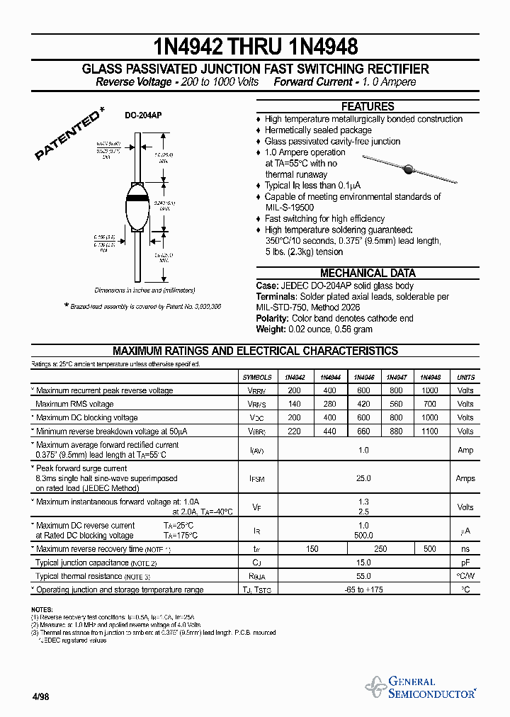 1N4948_1191930.PDF Datasheet