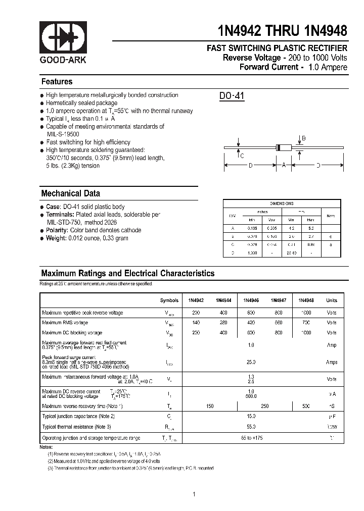 1N4948_1191934.PDF Datasheet