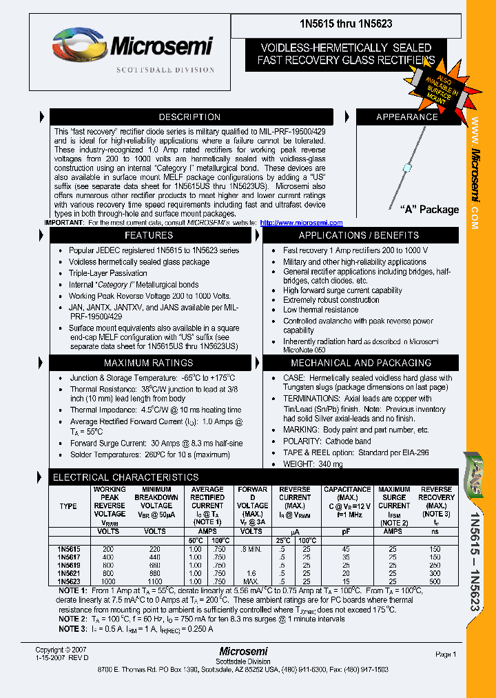 1N5623_1192112.PDF Datasheet