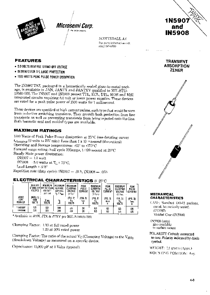 1N5908_1107918.PDF Datasheet