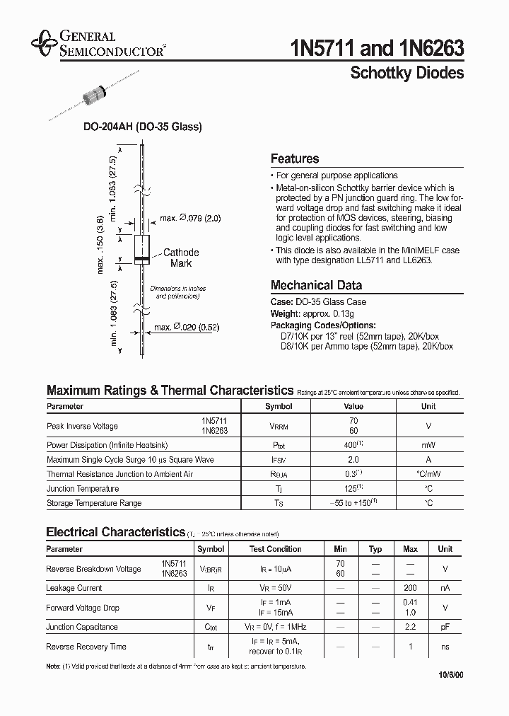 1N6263_1192266.PDF Datasheet
