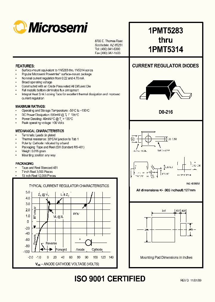 1PMT5300_1185100.PDF Datasheet