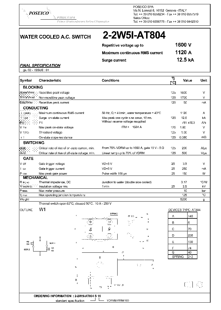 2-2W5I-AT804S16_1192978.PDF Datasheet