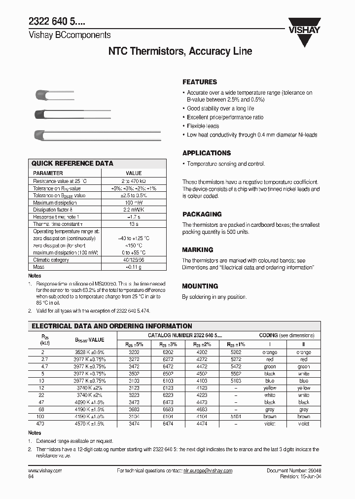 232264056683_1193010.PDF Datasheet