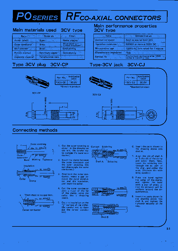 3CV-CJ_1199465.PDF Datasheet