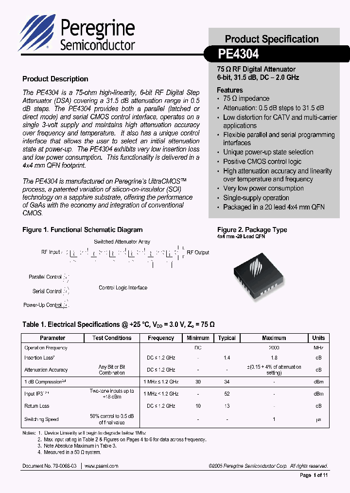 PE4304_656663.PDF Datasheet