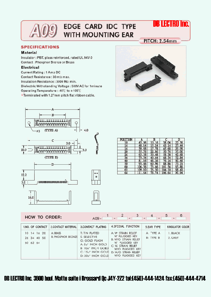 A0914ATAA1_1172325.PDF Datasheet