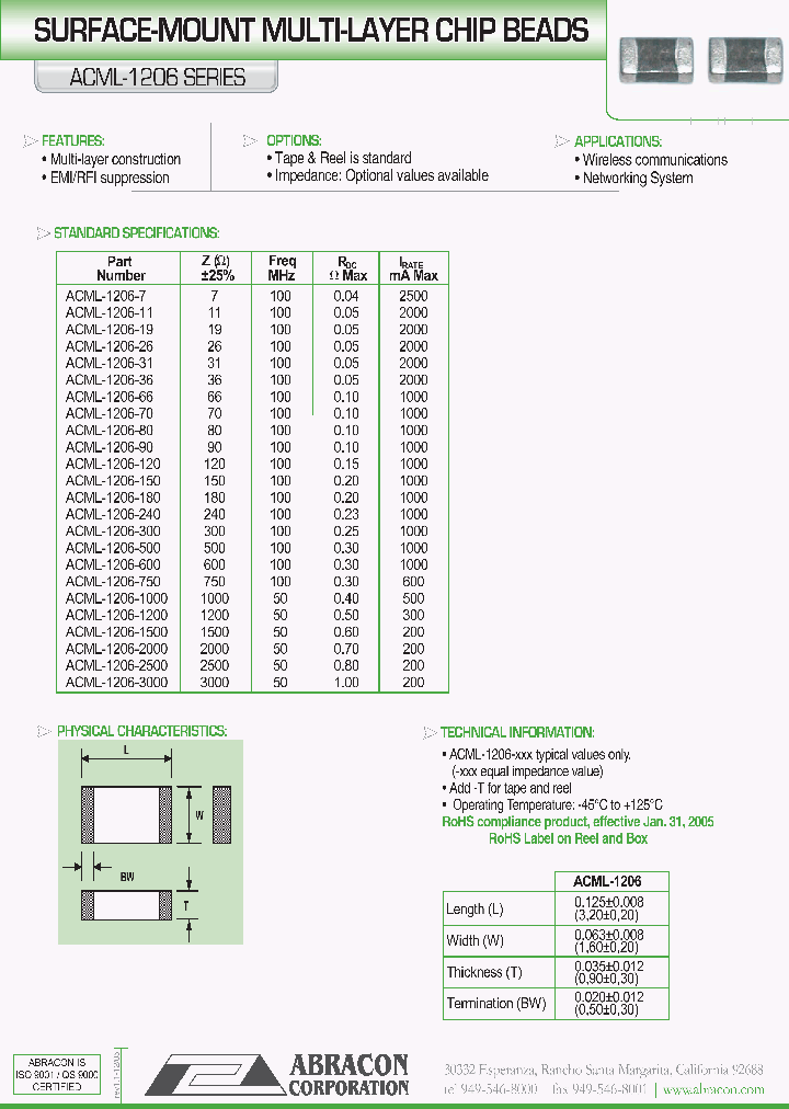 ACML-1206-90_1205492.PDF Datasheet