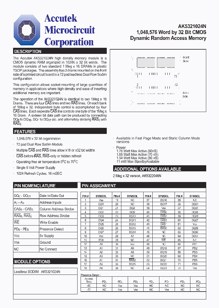 AK5321024N_1082907.PDF Datasheet