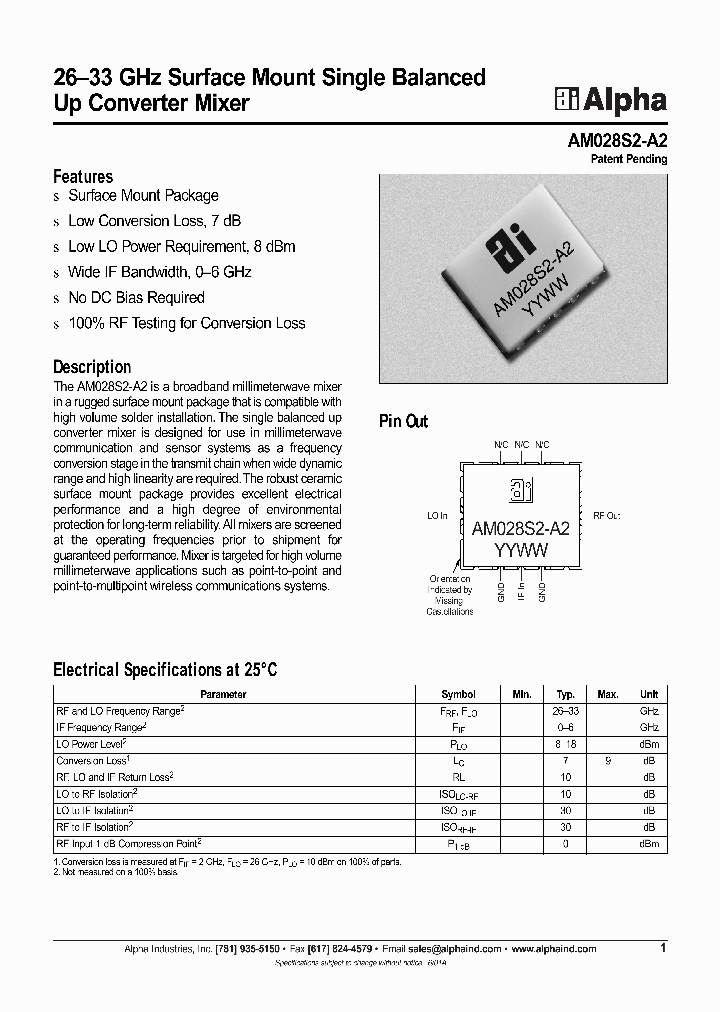 AM028S2-A2_1208822.PDF Datasheet