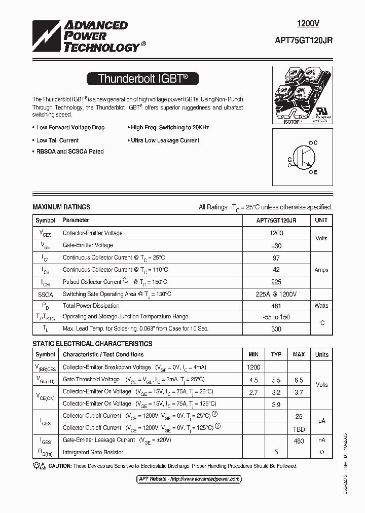 APT75GT120JR_1168986.PDF Datasheet