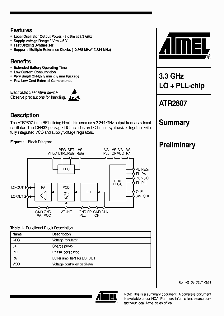 ATR2807_1090149.PDF Datasheet