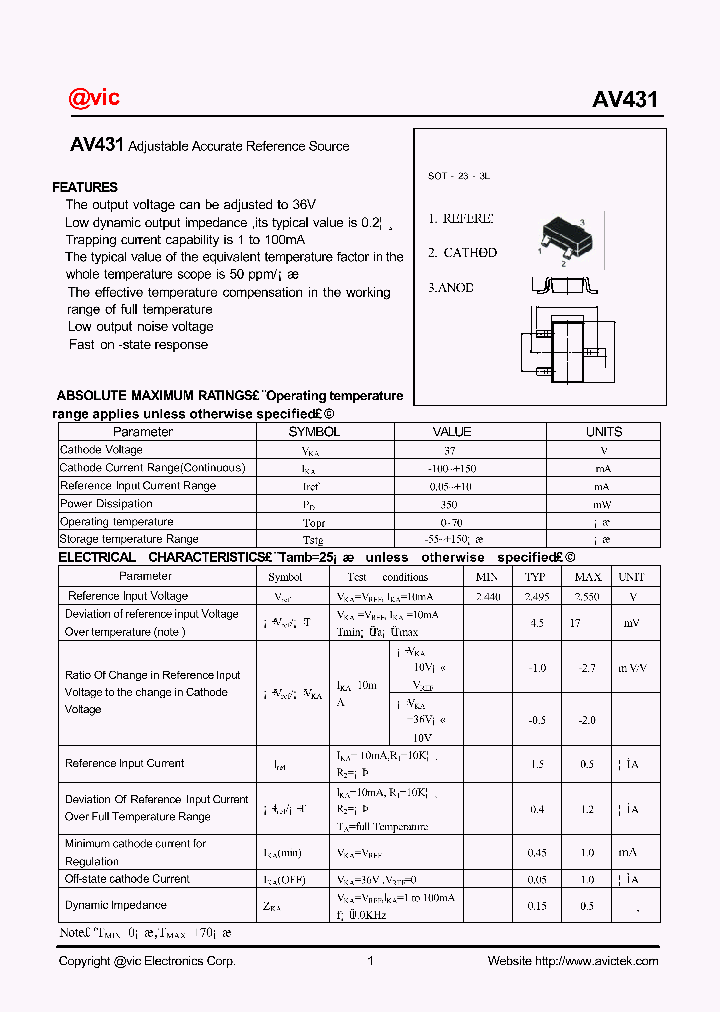 AV431_1214819.PDF Datasheet