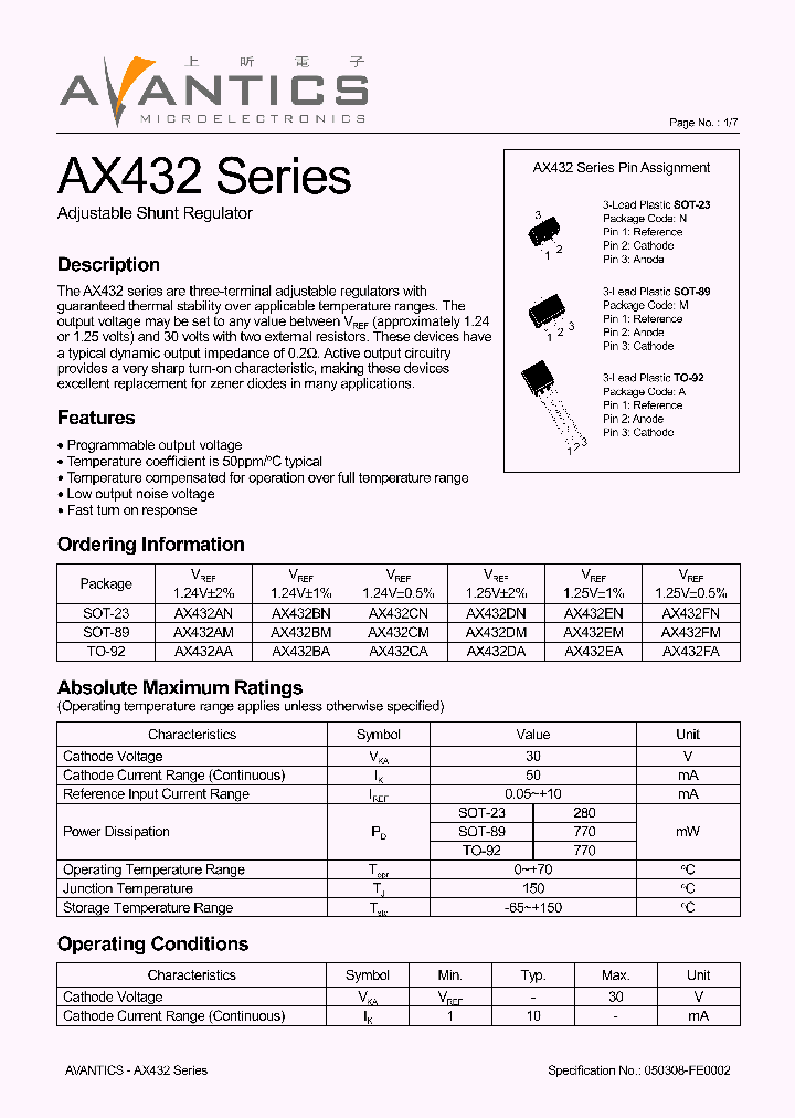 AX432FN_1214955.PDF Datasheet