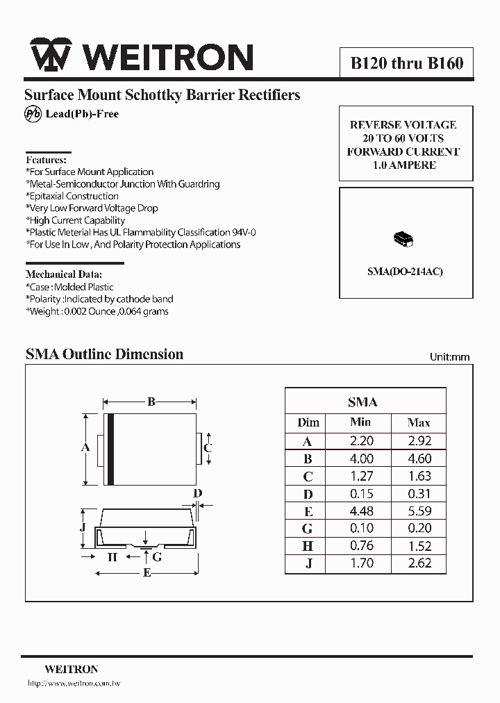 B140_1088444.PDF Datasheet