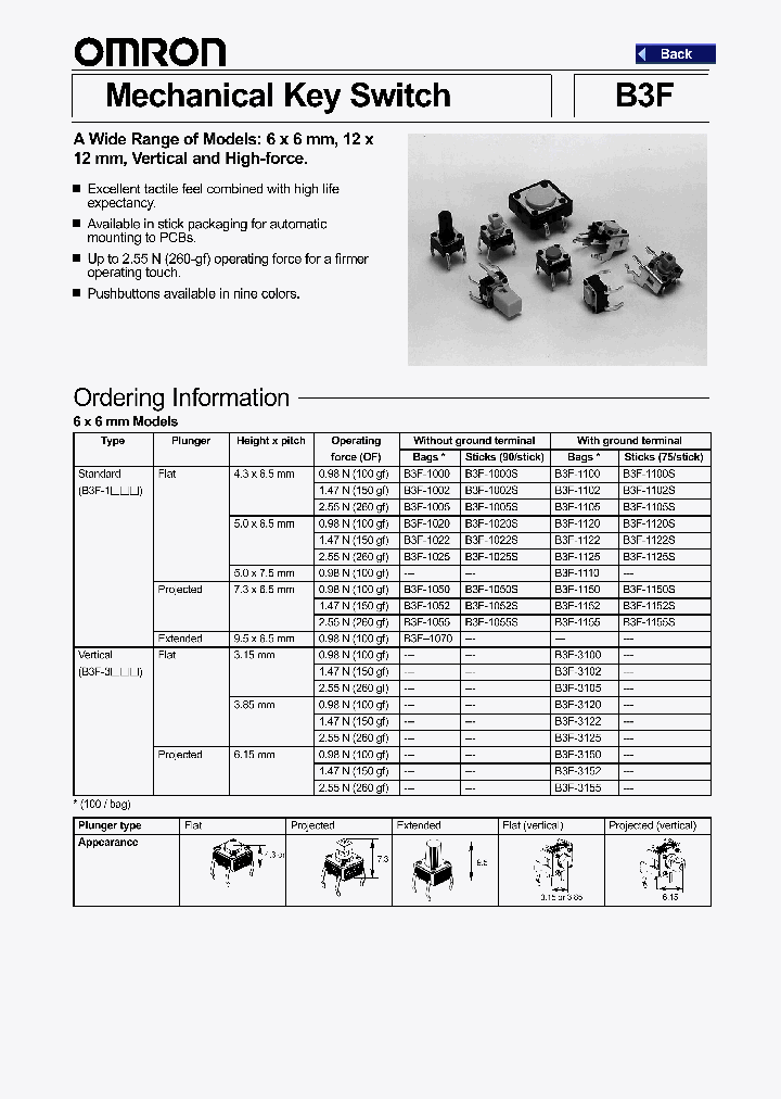 B3F_1189324.PDF Datasheet