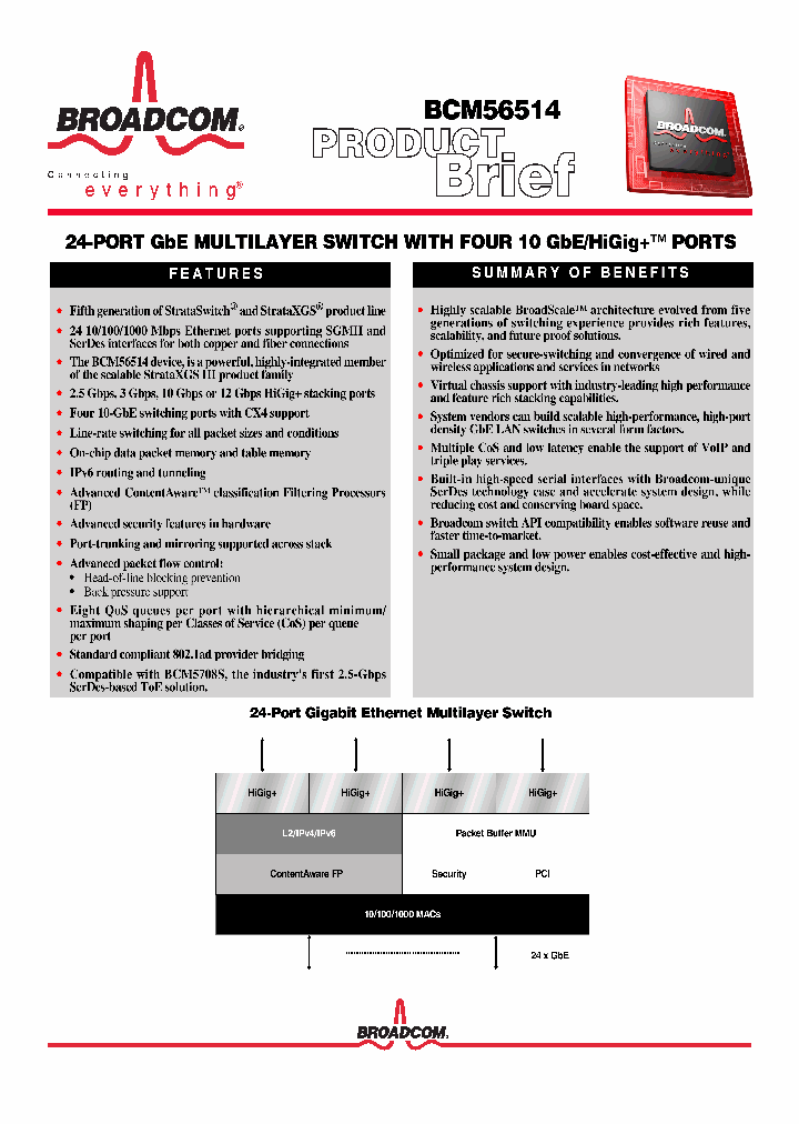 BCM56514_1126406.PDF Datasheet