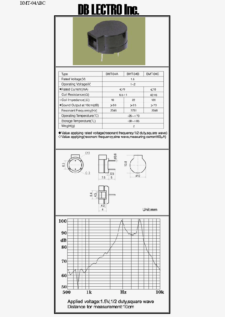 BMT-04A_1166065.PDF Datasheet
