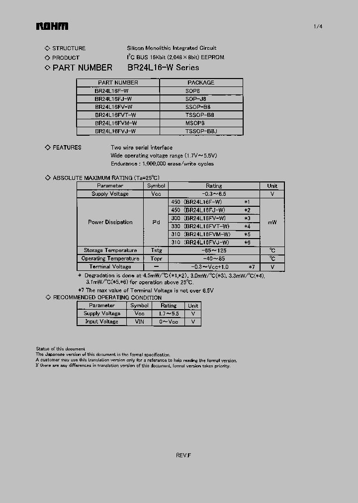 BR24L16FVT-W_1220310.PDF Datasheet