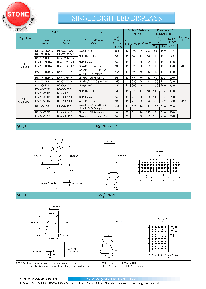 BS-CG0FRD_1220605.PDF Datasheet