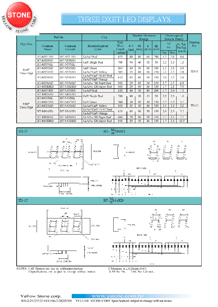 BT-N81DRD_1221337.PDF Datasheet