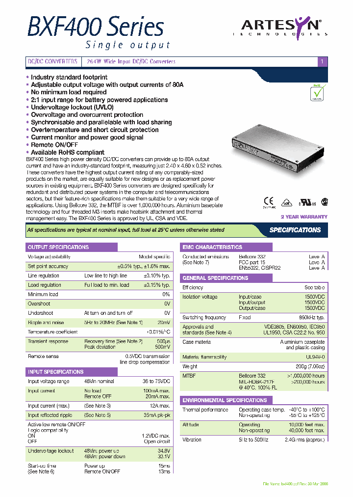 BXF400_1091279.PDF Datasheet