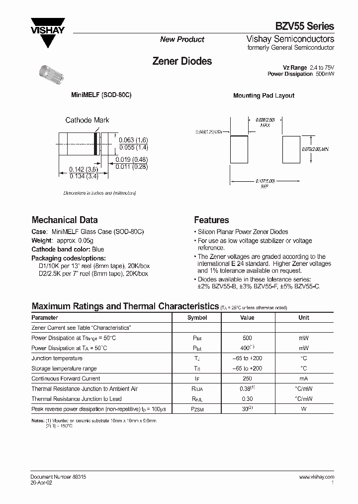 BZV55_1222899.PDF Datasheet