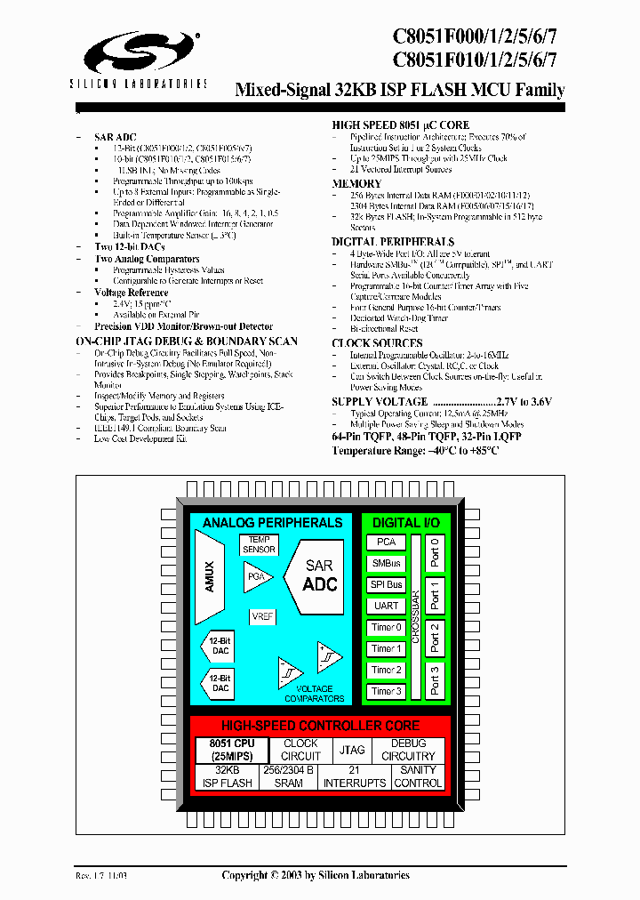 C8051F017_1223718.PDF Datasheet