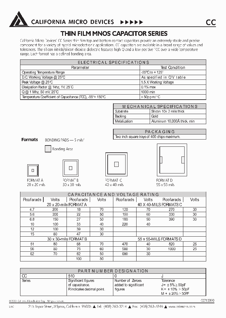 CC5100J_1175567.PDF Datasheet