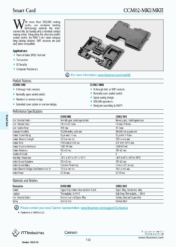 CCM02-MKI_1135129.PDF Datasheet