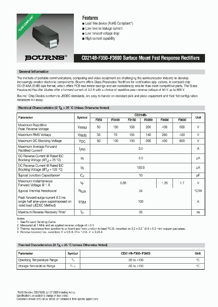 CD214B-F3600_1224393.PDF Datasheet