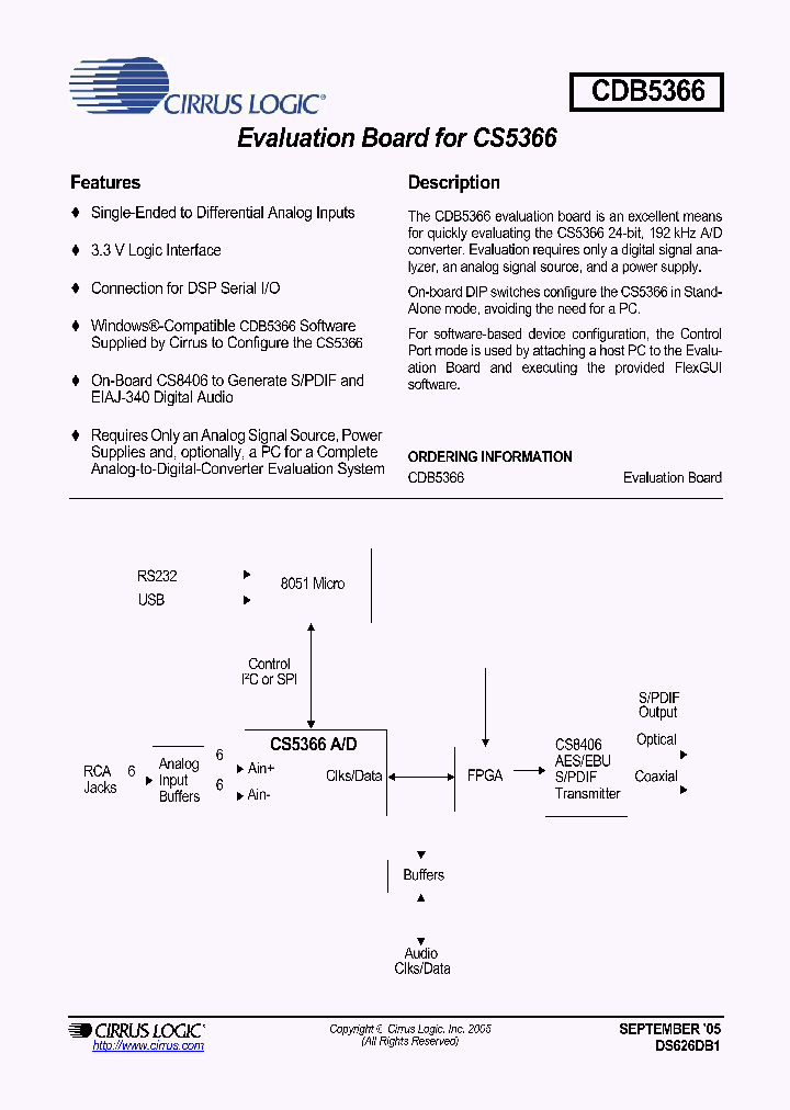 CDB5366_1112551.PDF Datasheet