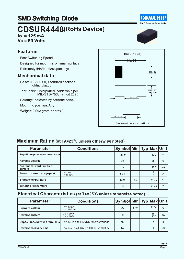 CDSUR4448_1225595.PDF Datasheet