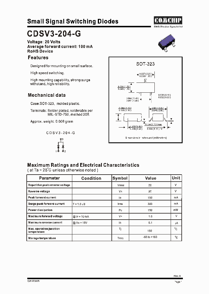 CDSV3-204-G_1225600.PDF Datasheet