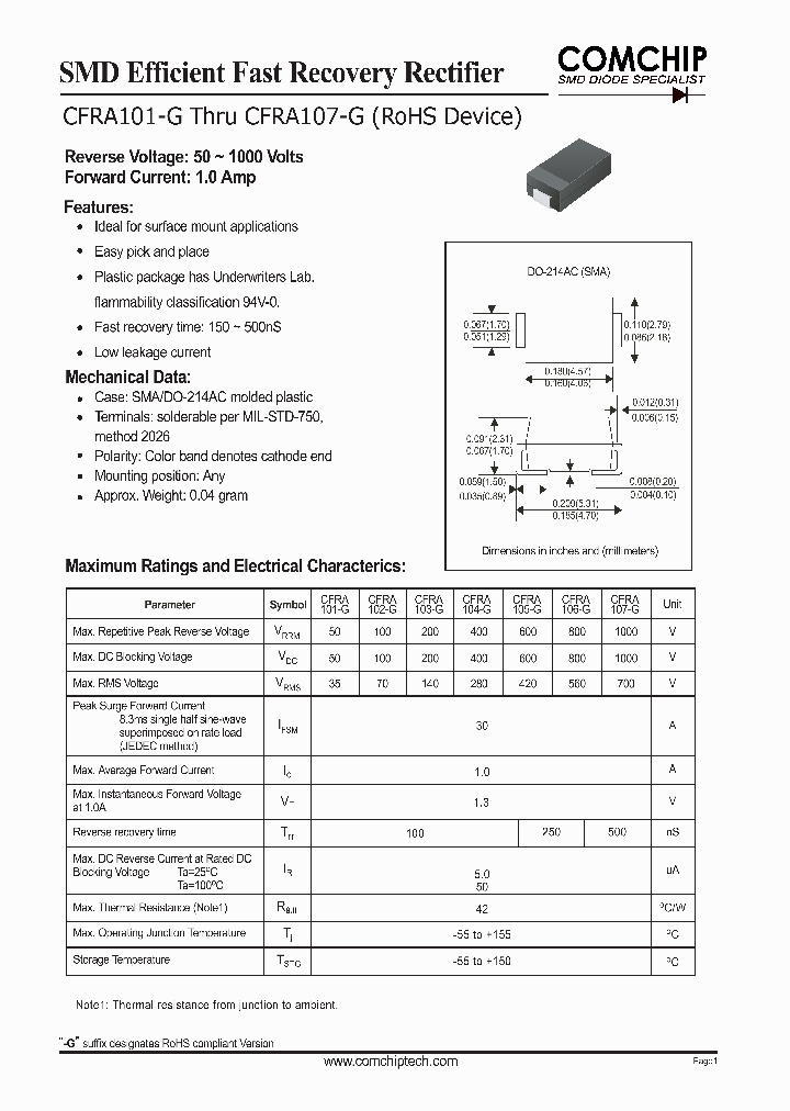 CFRA102-G_1134468.PDF Datasheet