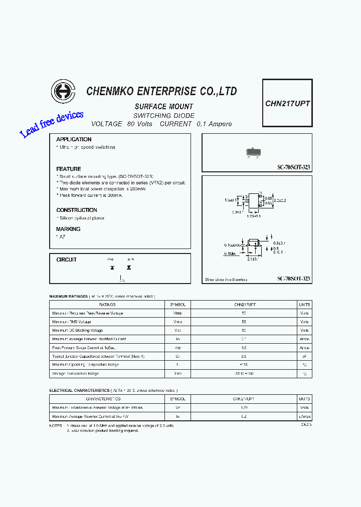 CHN217UPT_1077282.PDF Datasheet