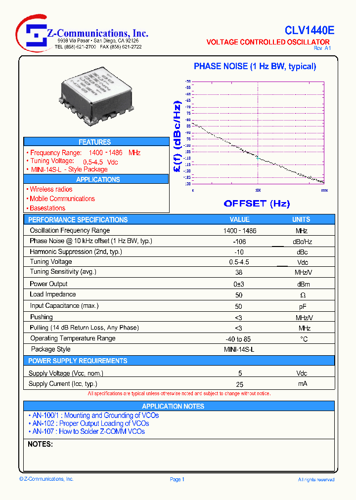 CLV1440E_1226629.PDF Datasheet