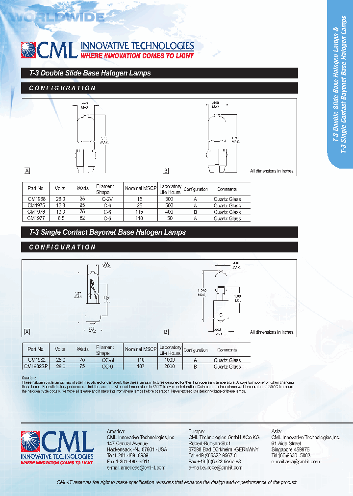 CM1975_1101271.PDF Datasheet