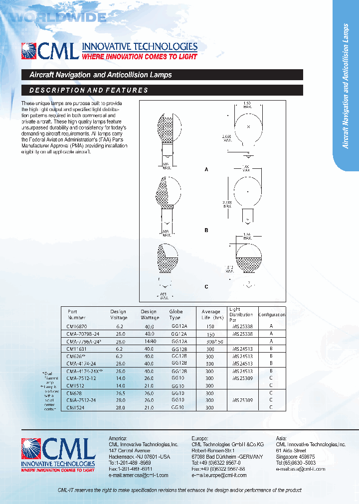 CM1524_1184193.PDF Datasheet